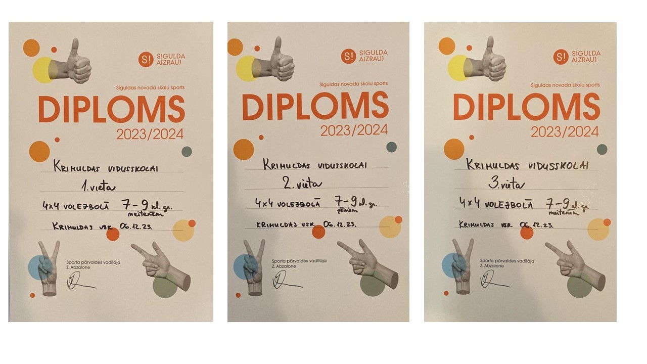 Iegūtie diplomi 1,. 2., 3. vietu