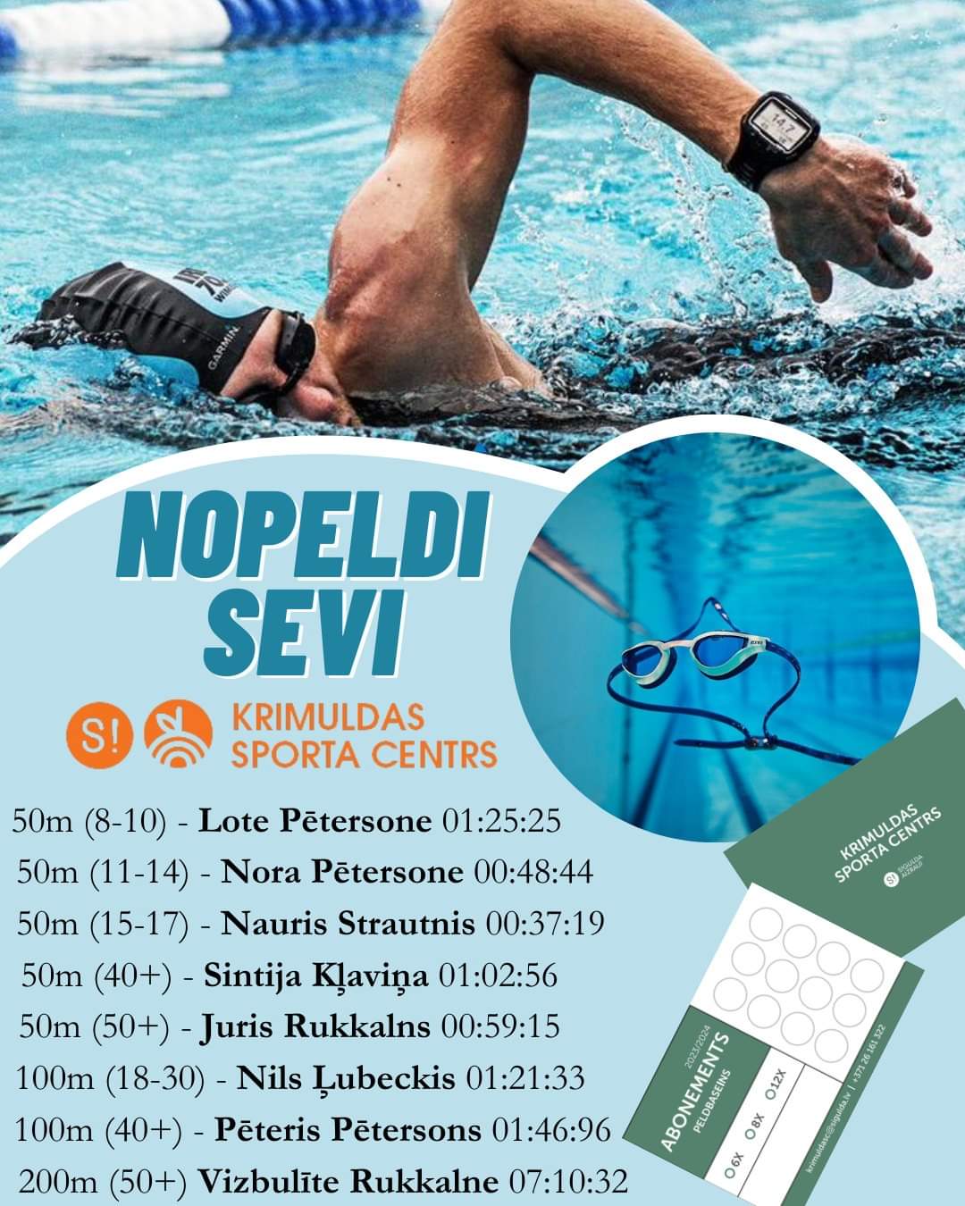 "Nopeldi sevi" dalībnieku laiki