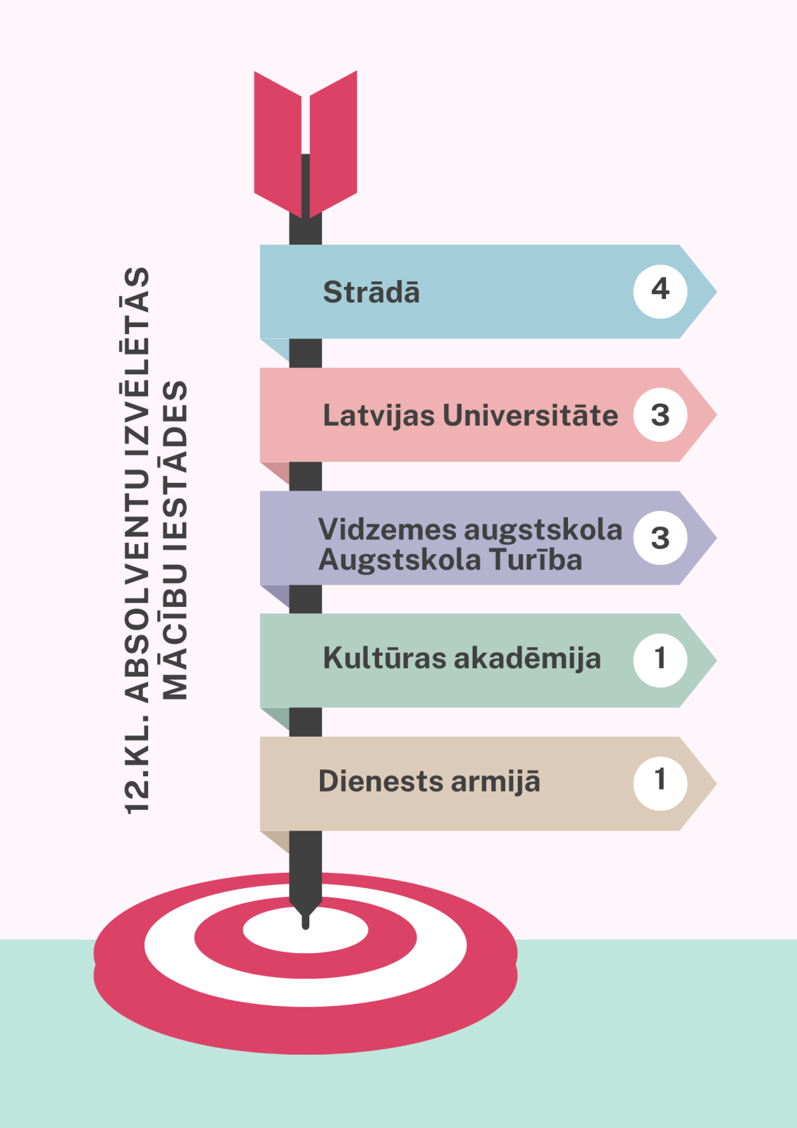 12.absolventi