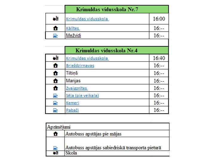 saraksts