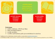 VAKANCES