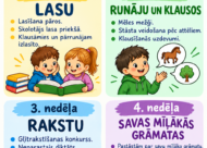 Rakstpratības mēnesis
